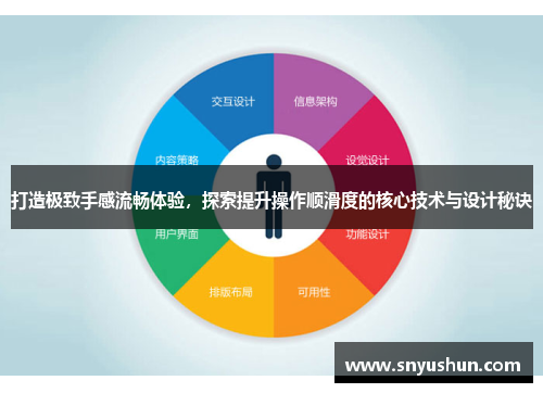打造极致手感流畅体验,探索提升操作顺滑度的核心技术与设计秘诀